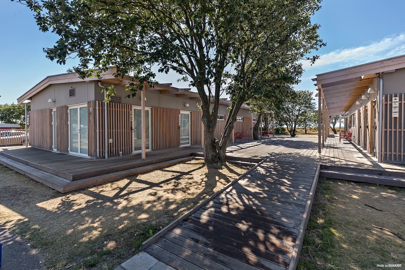 Caravan camping holiday at Råå Vallar campsite